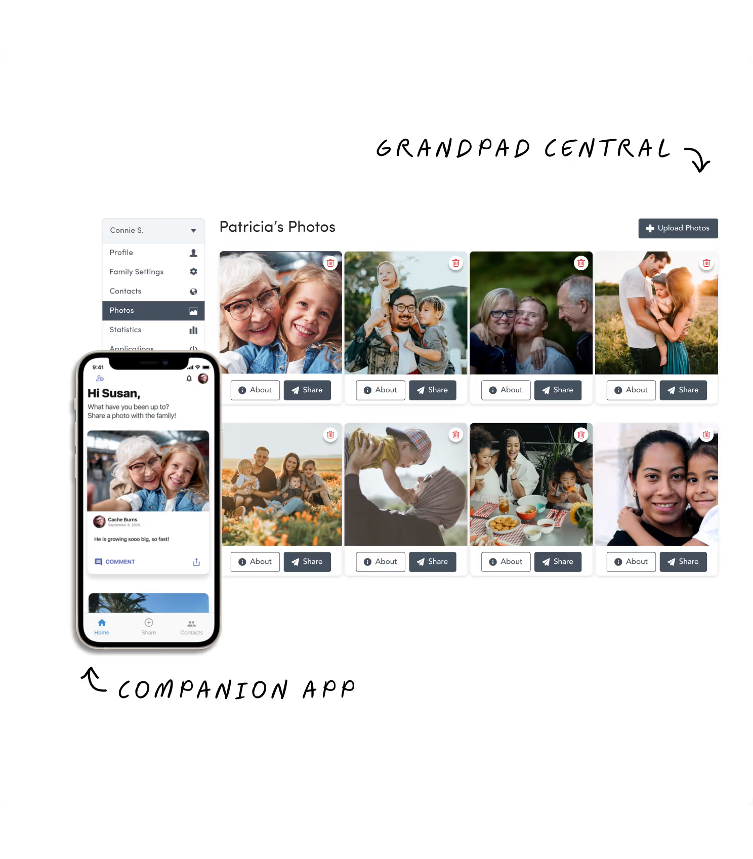 Mockup of GrandPad Central and the companion mobile app