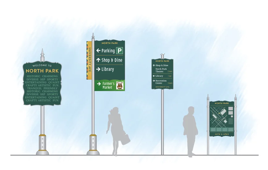 Graphic Solutions presentation of coordinated North Park directional and identification signs
