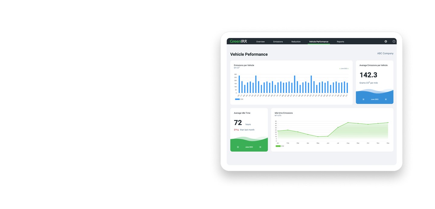GreenIRR vehicle performance dashboard showing emissions per vehicle, average emissions, idle time and idle-time emissions charts
