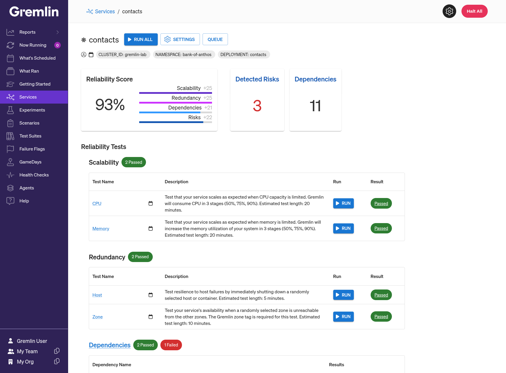 Gremlin product interface showing reliability testing controls