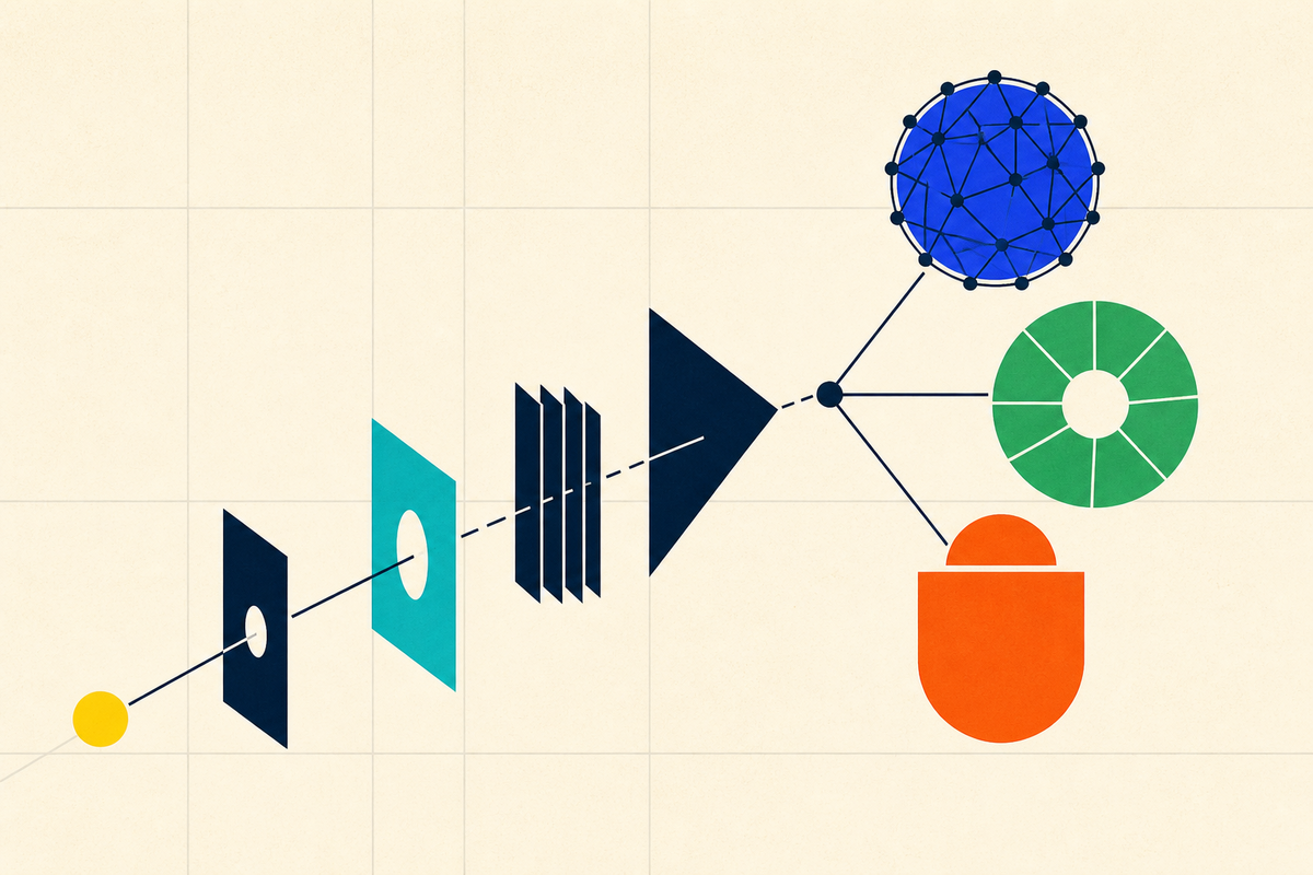 Abstract Swiss-style illustration of a small idea moving through gates and branching into software, sustainability, and consumer forms