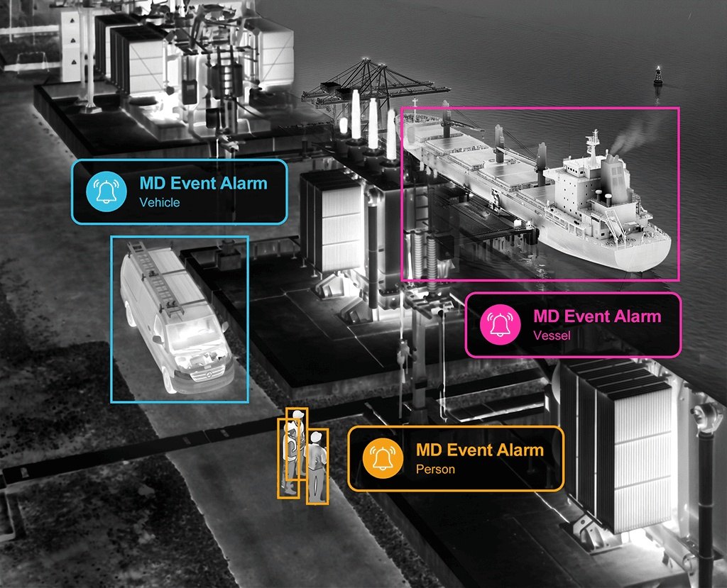 Manufacturer illustration of thermal analytics identifying a vehicle, vessel and people at a port