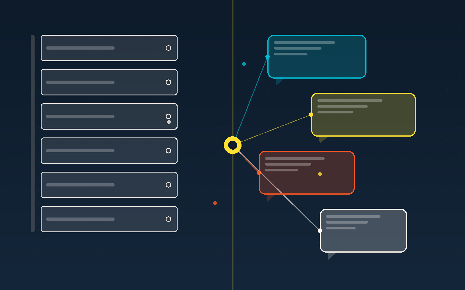 Help Desk Software Split in Two, and B2B Won