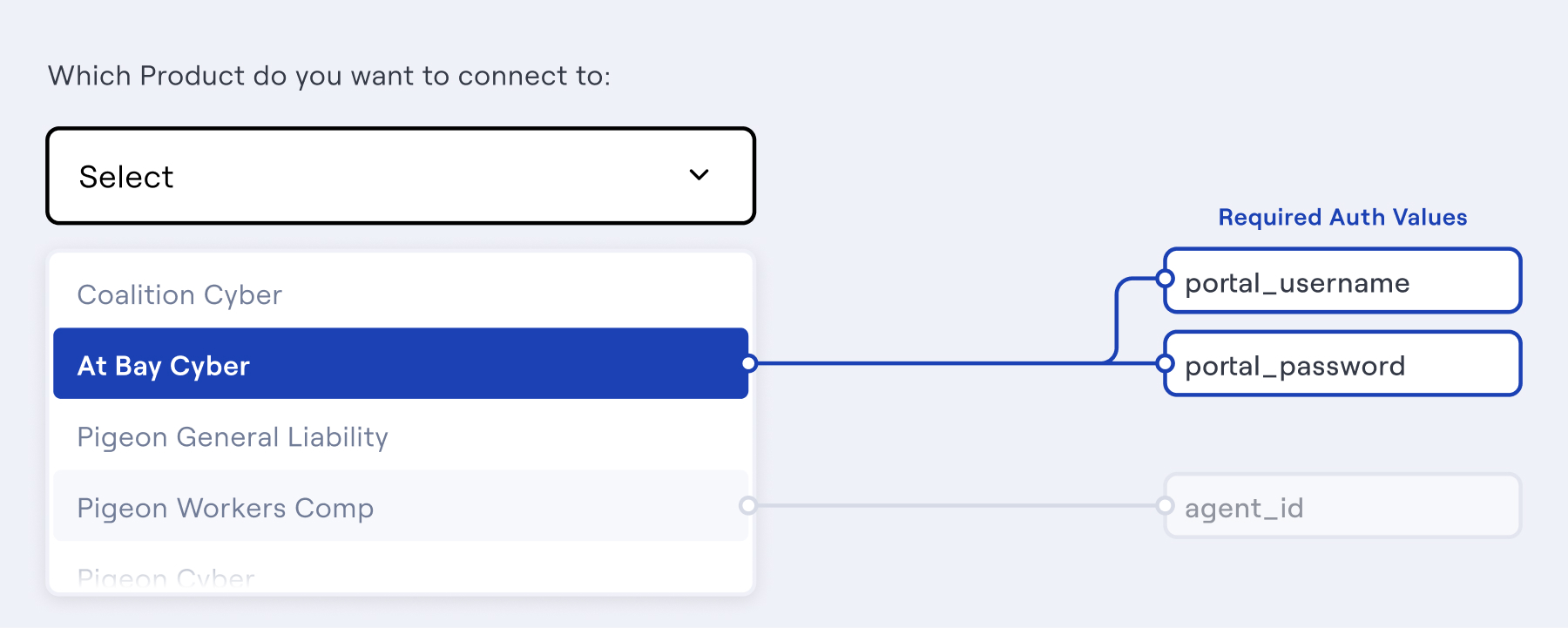 Historical Herald product interface showing carrier selection and the credentials required to connect a producer