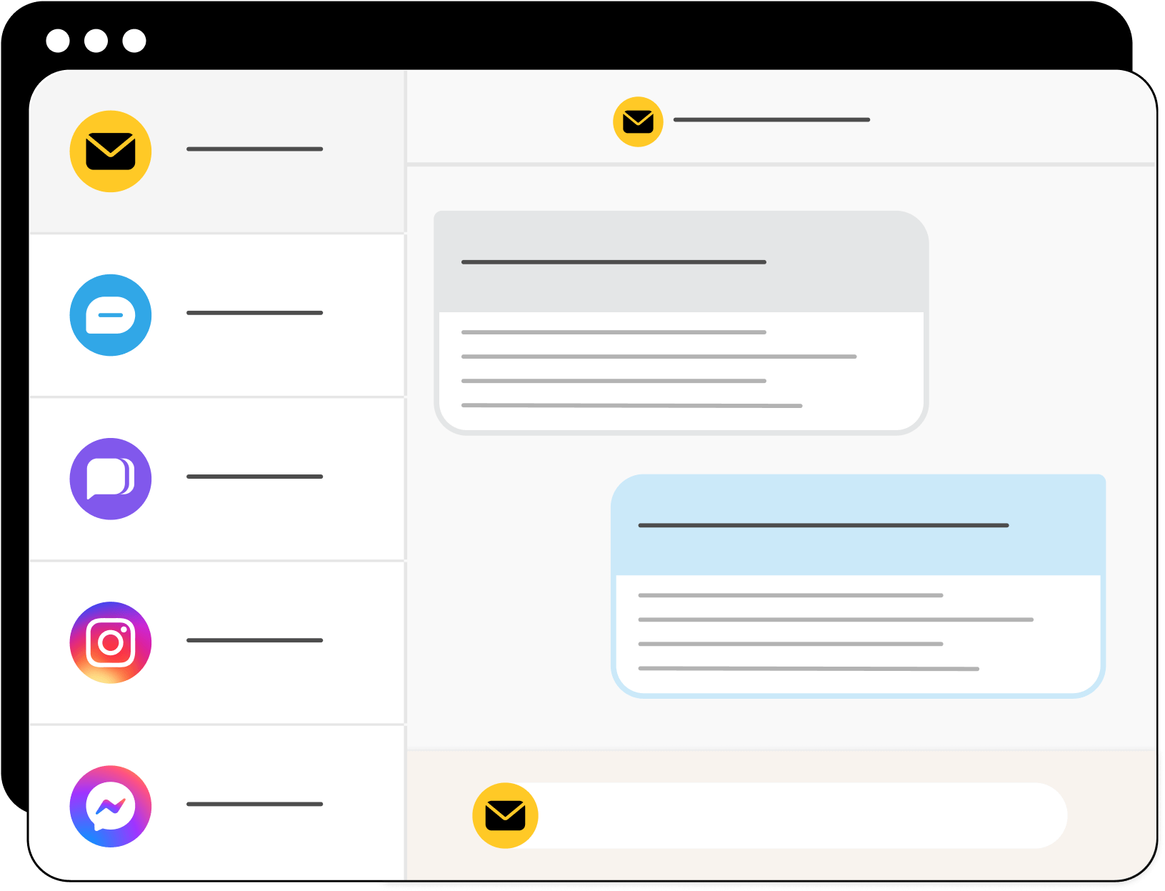 Heymarket product illustration showing SMS, email, WhatsApp, Instagram and Facebook Messenger in one shared inbox