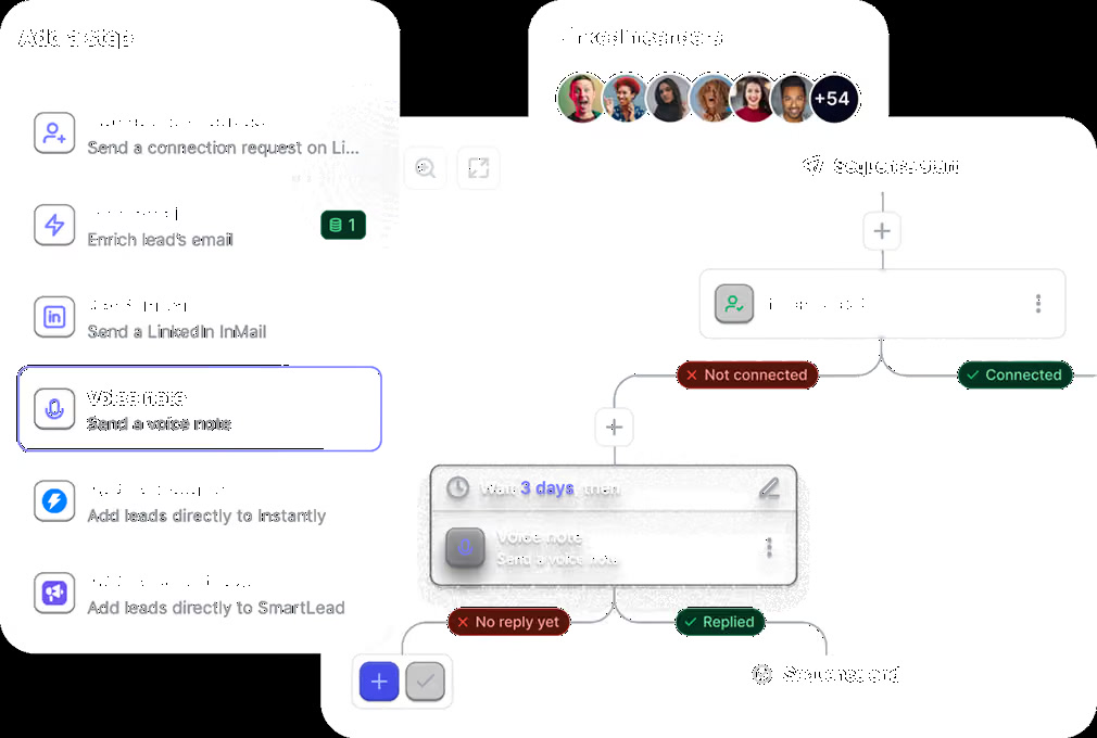 HeyReach sequence builder showing conditional branches, email enrichment, InMail, and a voice note step