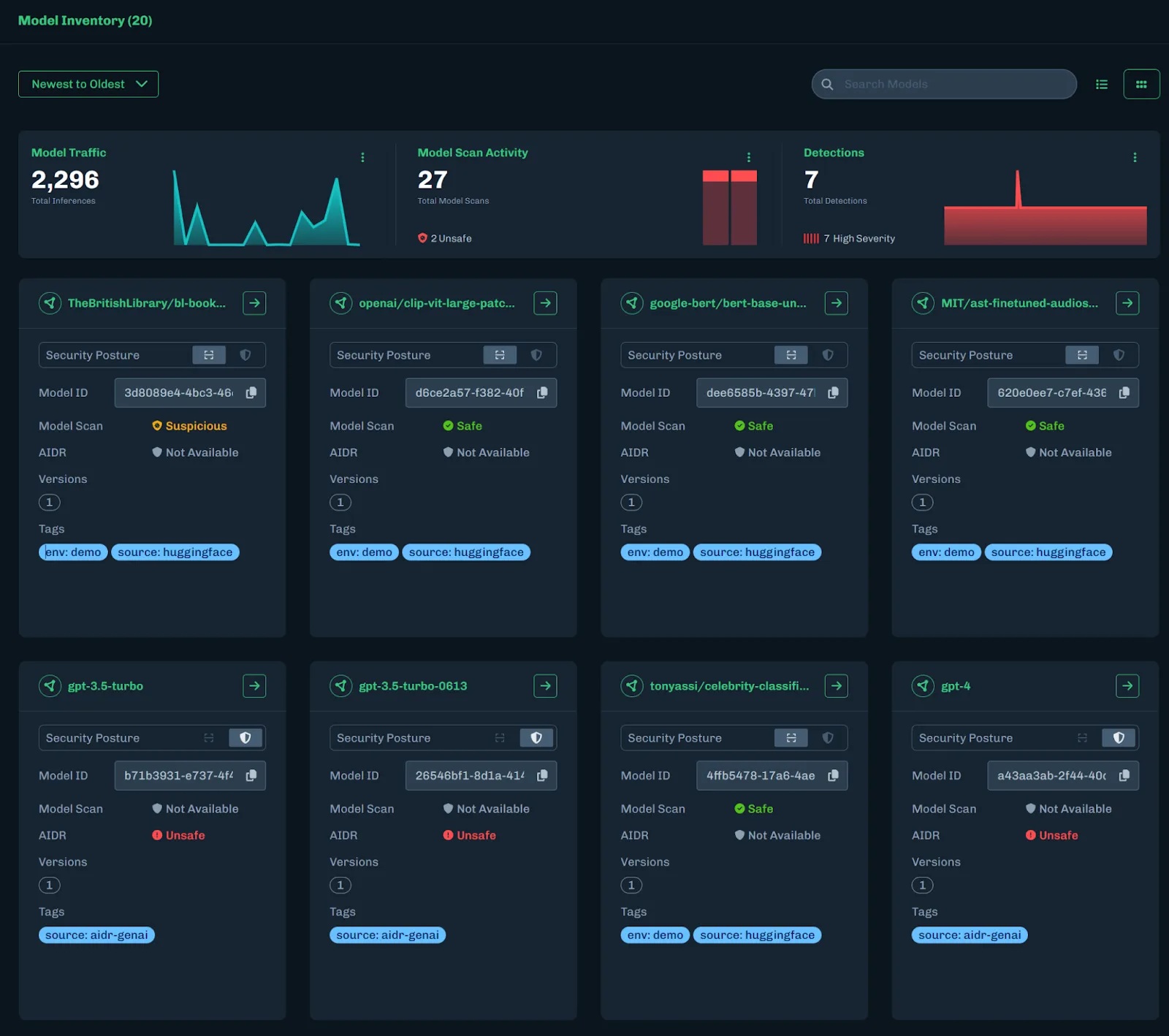 HiddenLayer’s illustrative 2024 model inventory, with model cards, scan activity and detection indicators