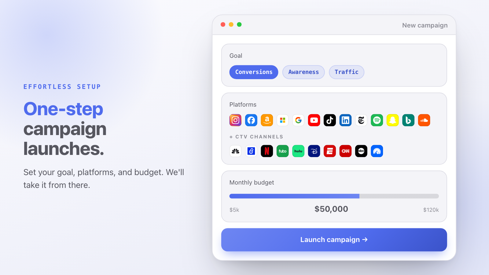 High Scale Self Serve dashboard screenshot published in its Shopify listing