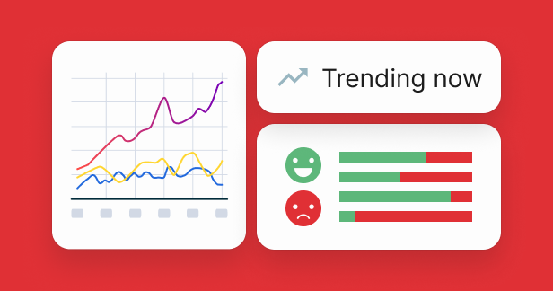 Hootsuite product graphic showing social trend tracking