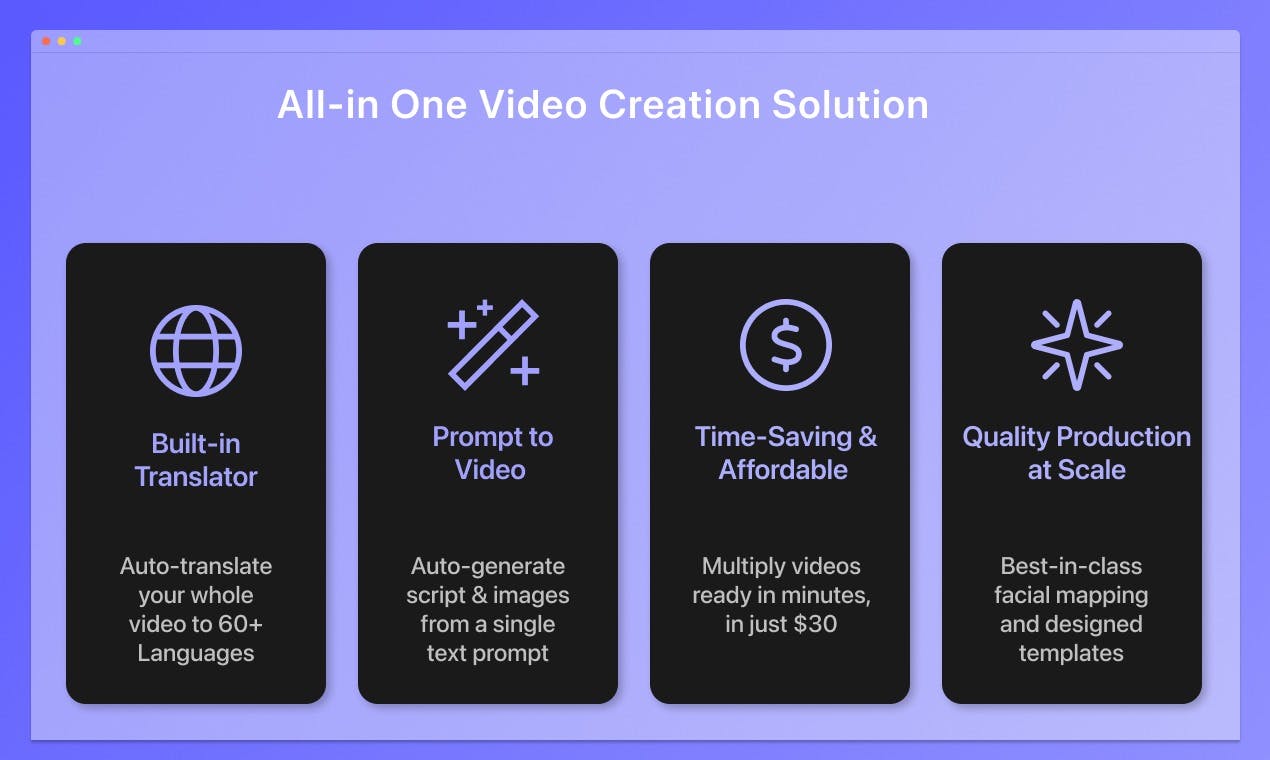 Hour One graphic showing translation, prompt-to-video, cost, and production features
