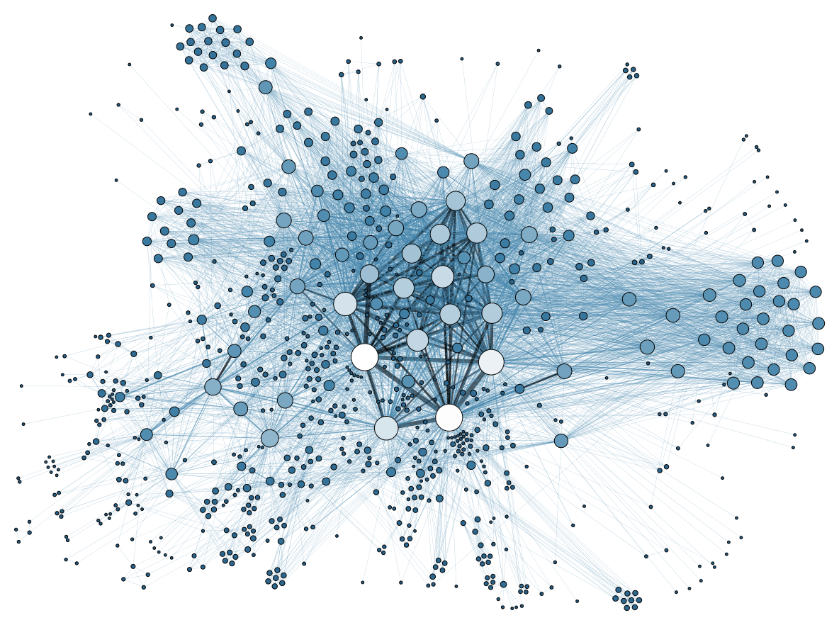 Network graph of connected nodes, a visual analogy for how AI maps a company as an entity with relationships