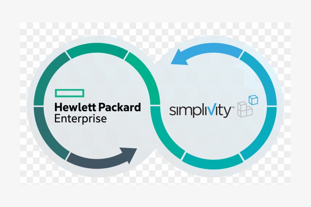 HPE SimpliVity