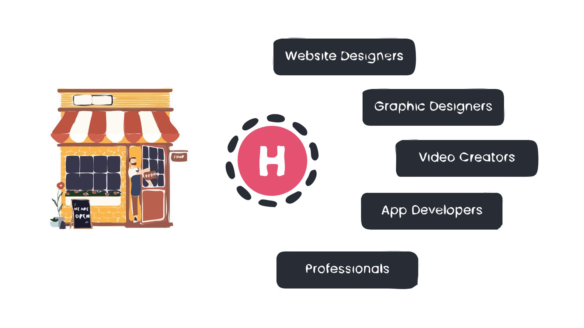 Huffwork’s archived illustration connects a small shop with designers, video creators and app developers.
