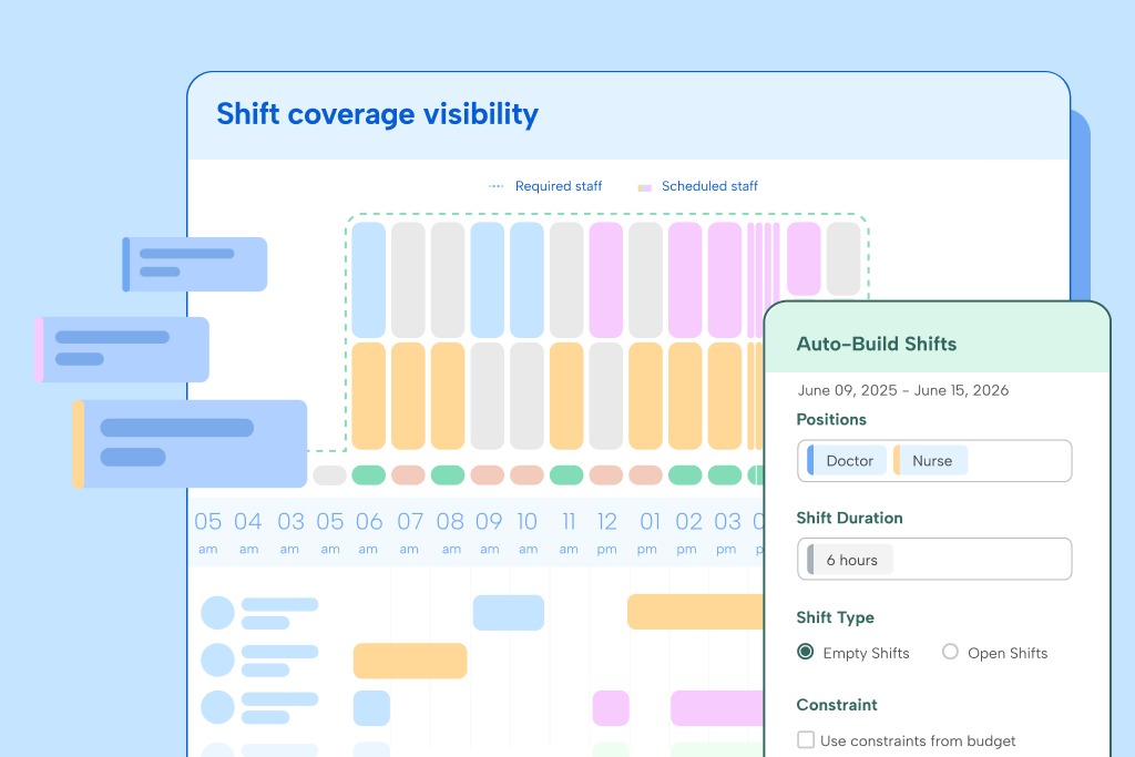 Illustration of Humanity Schedule's shift coverage and auto-build interface