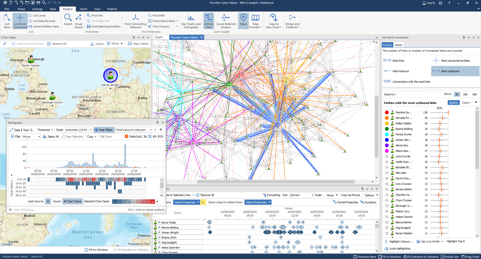 The i2 Analyst's Notebook interface showing a map, relationship network and timeline analysis