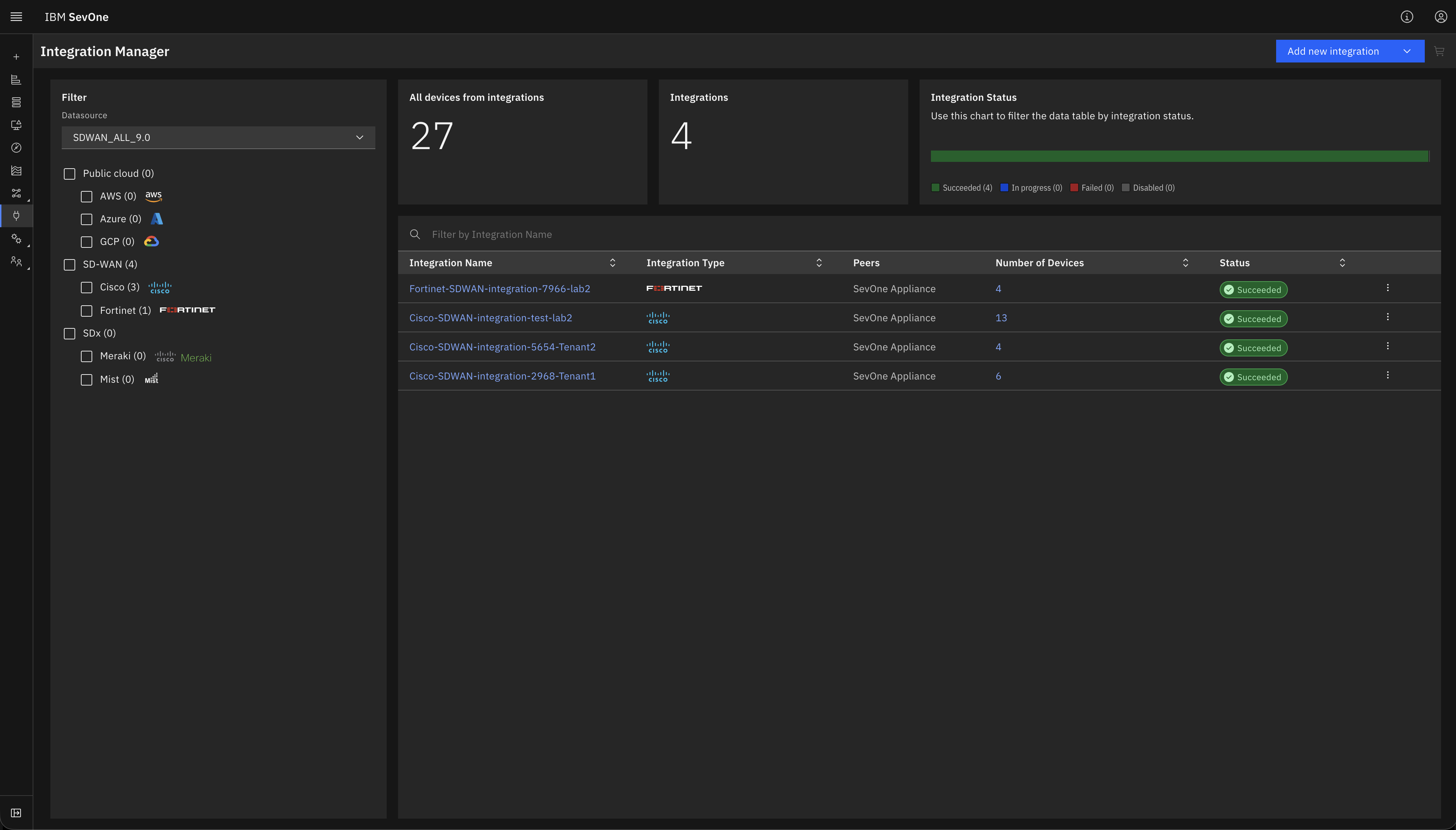 SevOne Integration Manager showing network integration configuration
