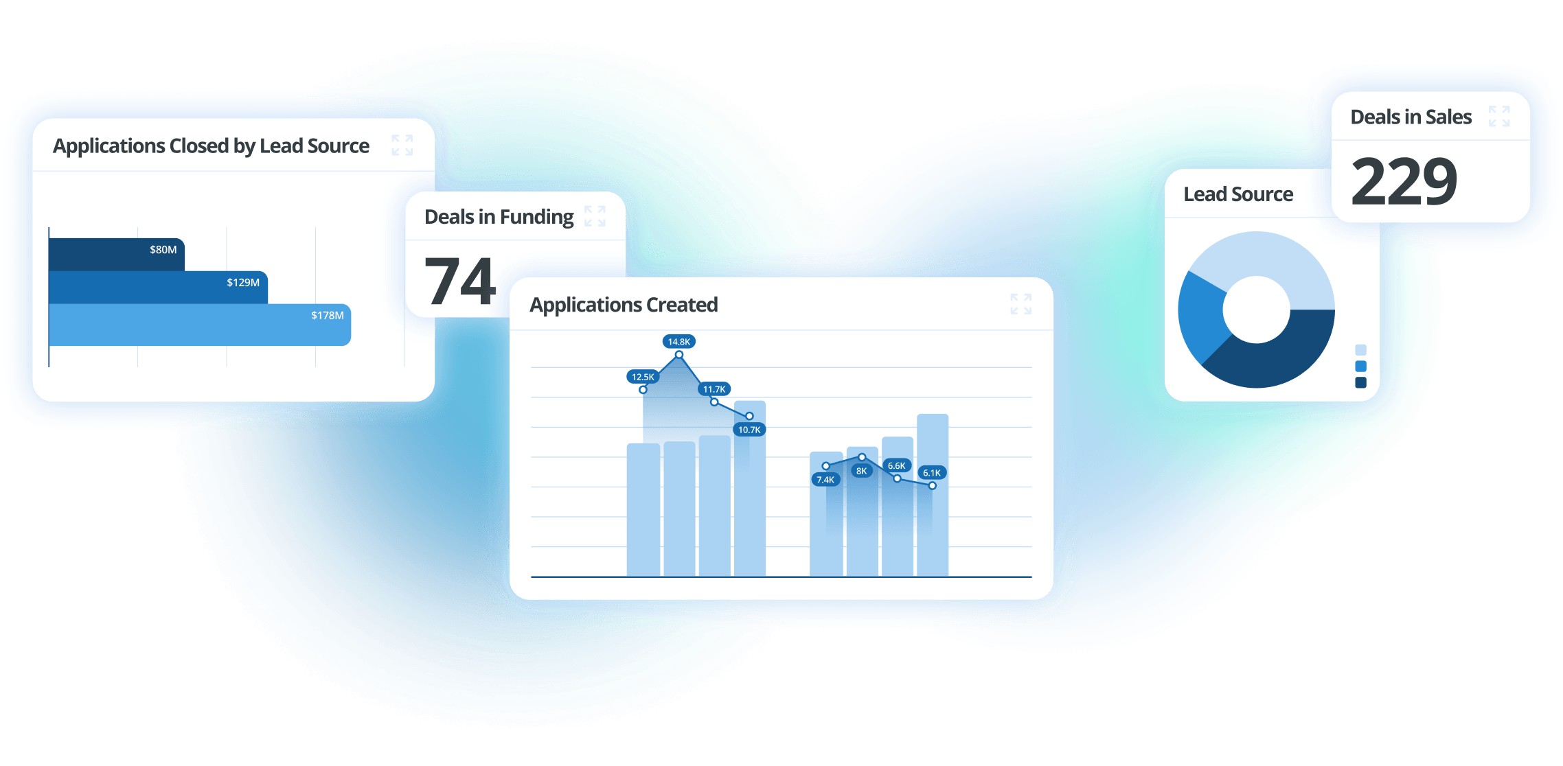 LenderAI product interface displayed on desktop and mobile devices