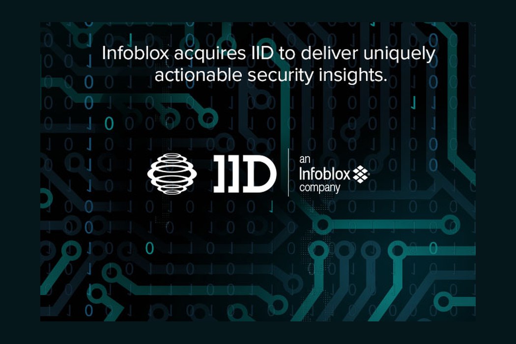 IID