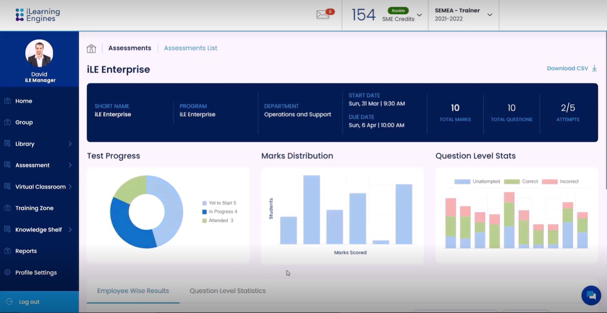 Historical iLearningEngines assessment interface showing test progress, marks distribution and question statistics