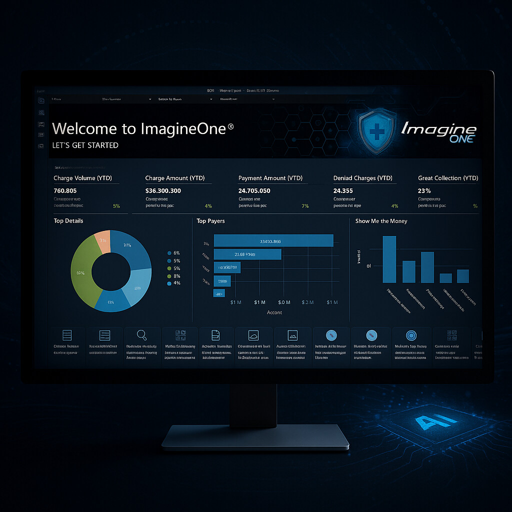ImagineOne revenue-cycle dashboard shown on a monitor