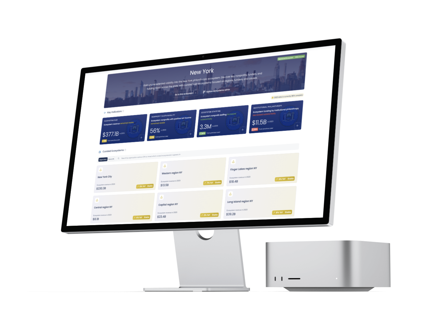 Impala promotional product image showing its New York ecosystem research interface on a monitor