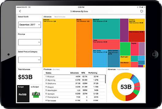Infosense marketing image showing an iPad dashboard with a treemap, table and doughnut chart