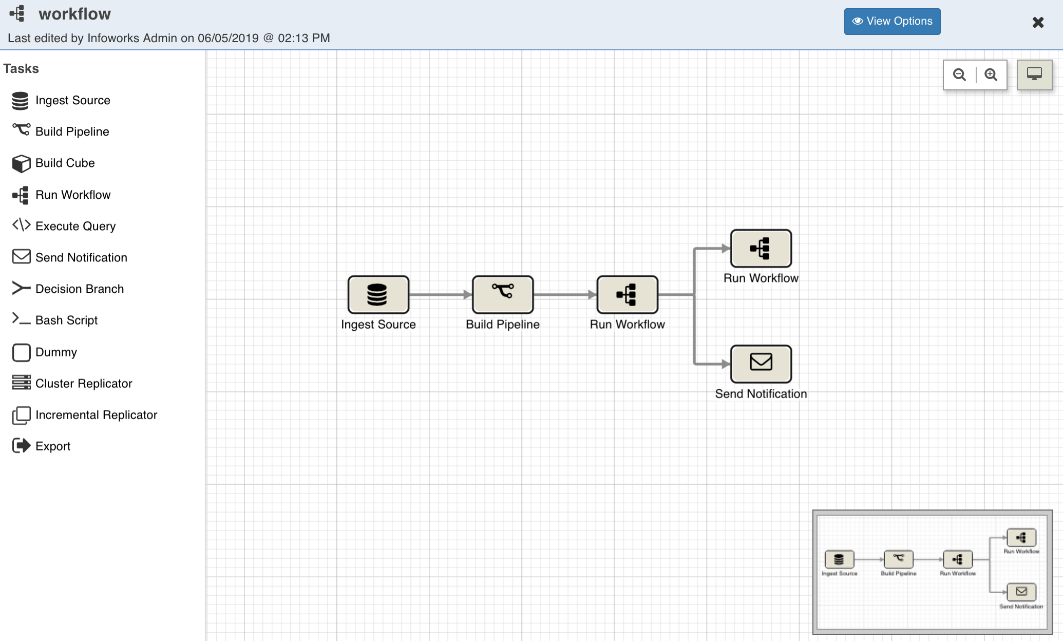 Infoworks DataFoundry workflow editor showing ingestion, pipeline, workflow and notification tasks