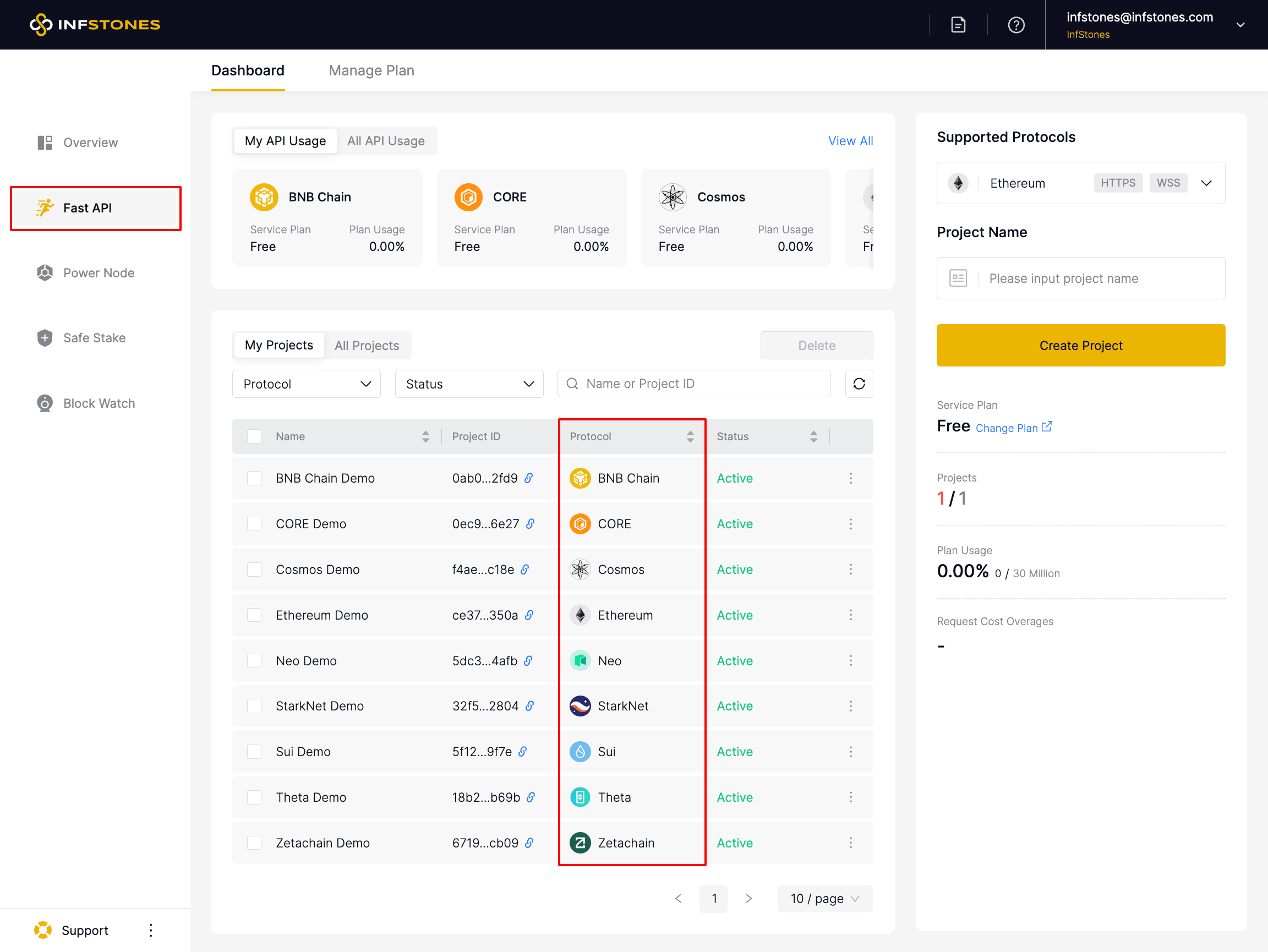 Fast API dashboard showing blockchain projects, protocols, and service-plan usage