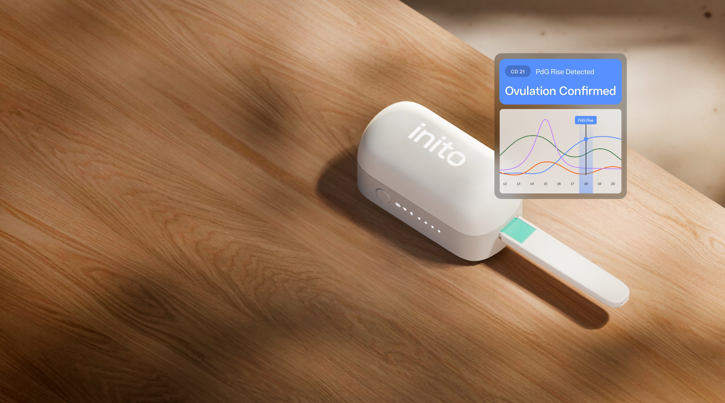 Inito wireless fertility reader on a wooden surface with a test strip and illustrative app hormone chart