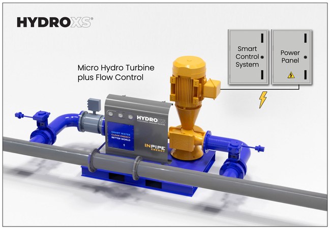 InPipe Energy