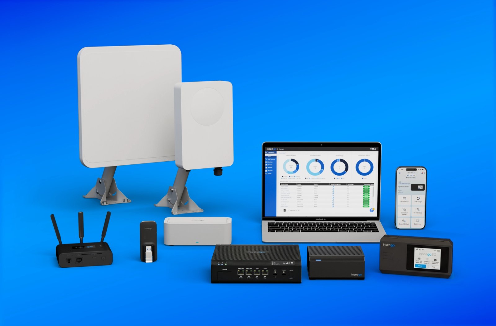Inseego wireless routers, outdoor receivers, hotspot, laptop dashboard and mobile app arranged against a blue background
