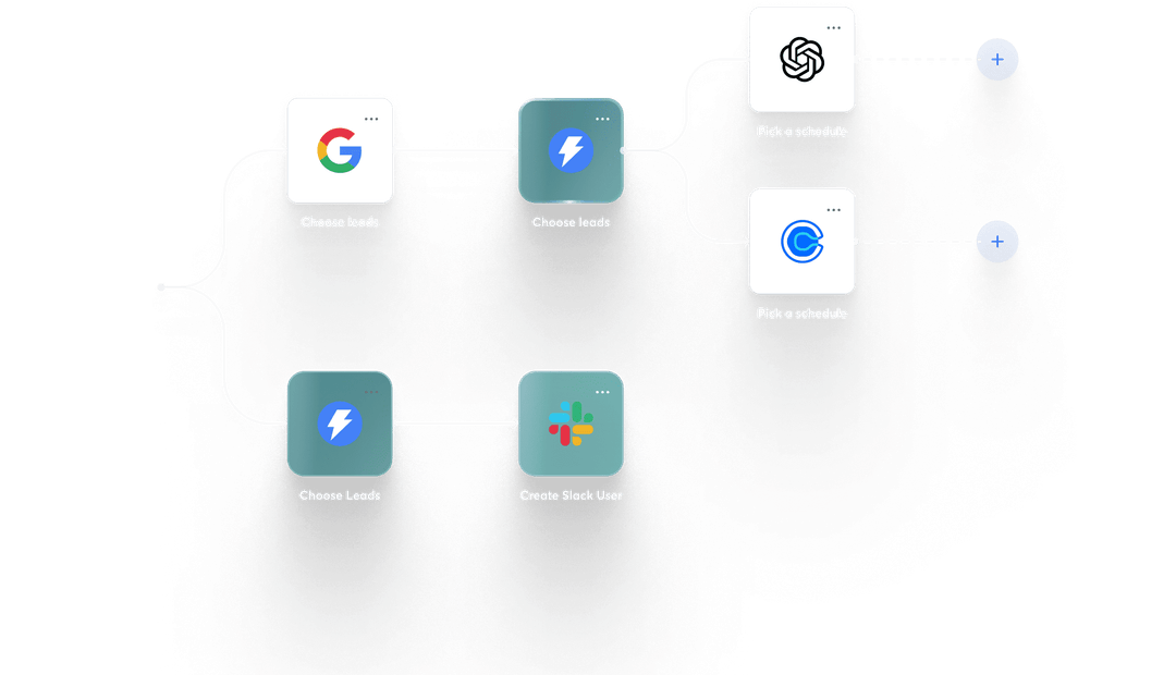 Instantly automation canvas linking lead sources with OpenAI, Calendly, and Slack