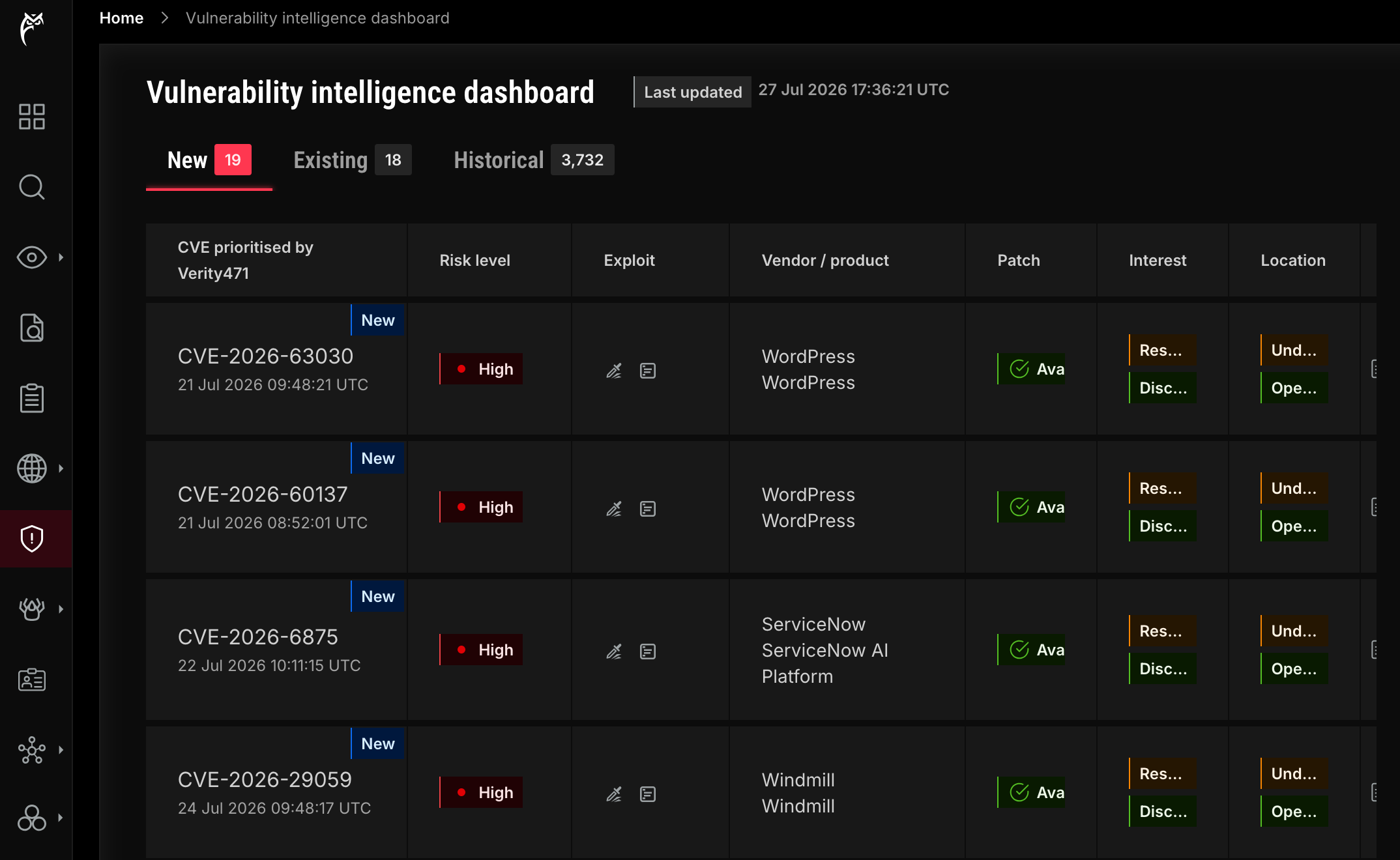 Verity471 vulnerability intelligence dashboard showing vulnerabilities, risk levels, exploit and patch information