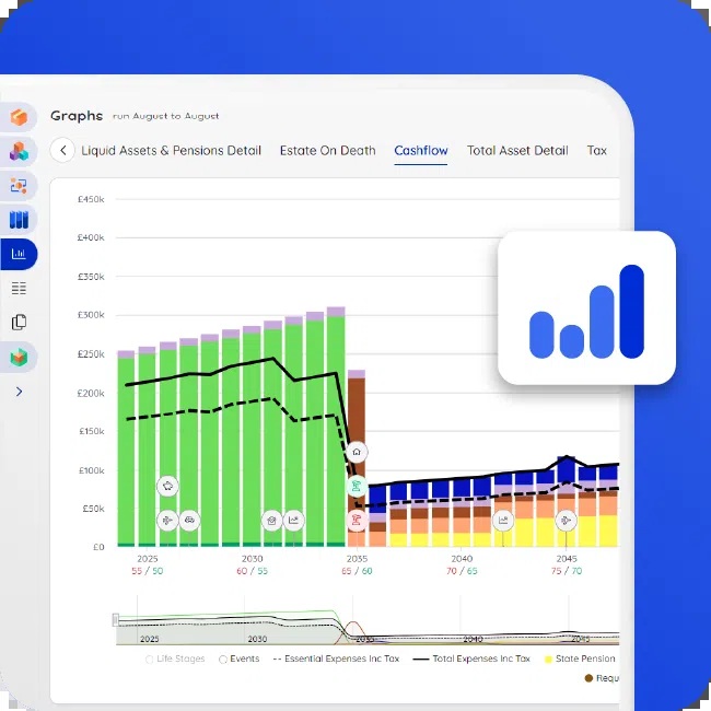 intelliflo product illustration showing a cashflow graph over several decades