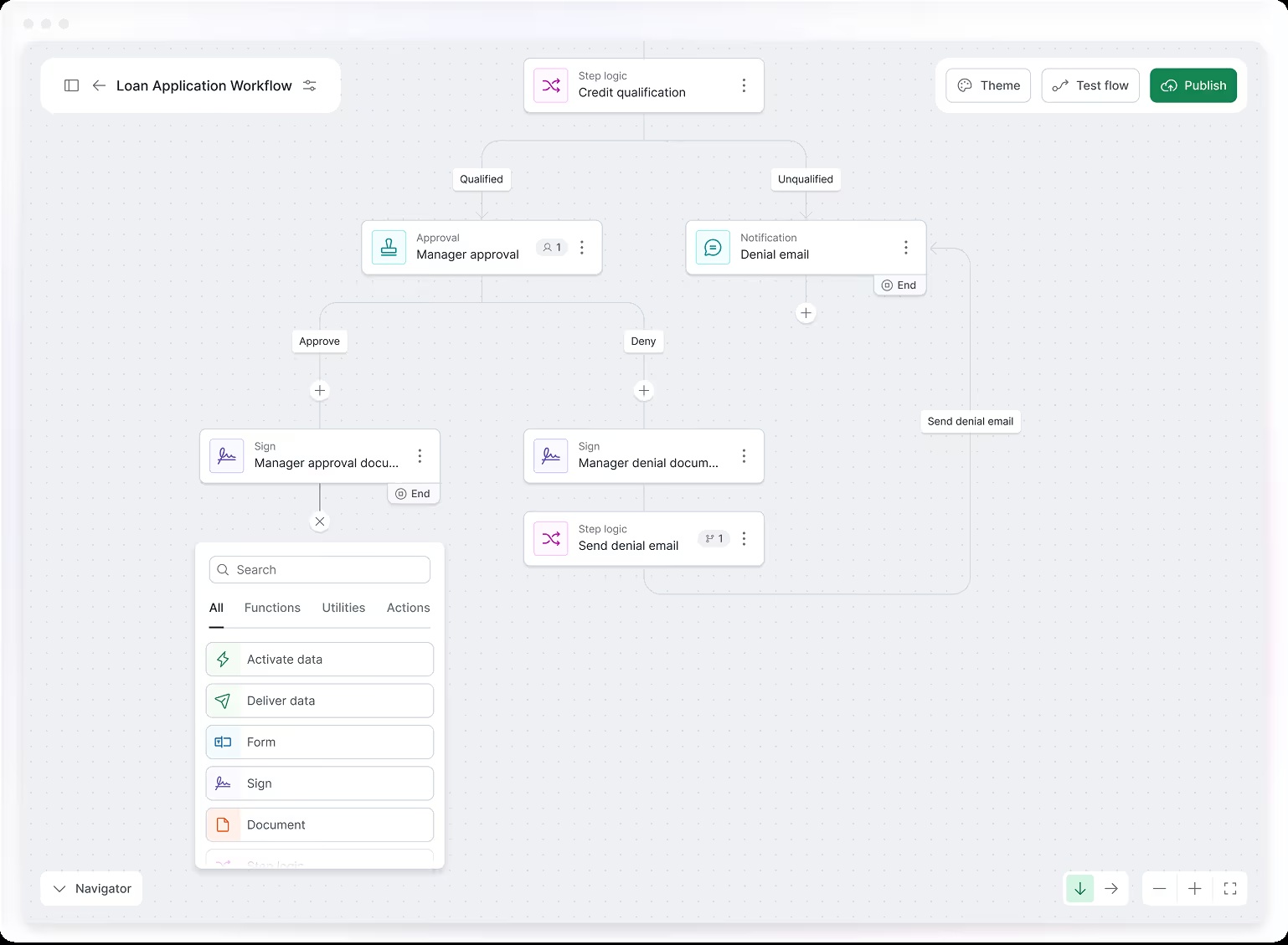 Intellistack workflow builder displaying loan application steps, conditional logic and approval routing