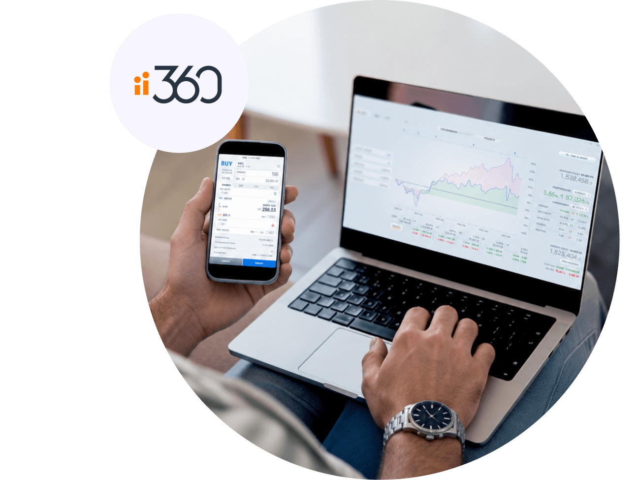 Official ii360 product image showing its desktop interface and mobile app