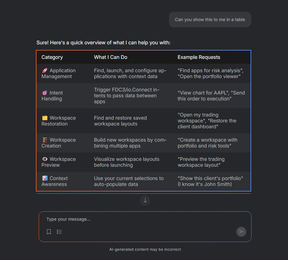 io.Assist screenshot showing examples of application management, intent handling, workspace restoration and context awareness
