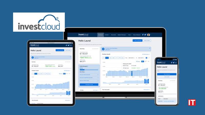 InvestCloud wealth dashboard shown across desktop, tablet and mobile screens