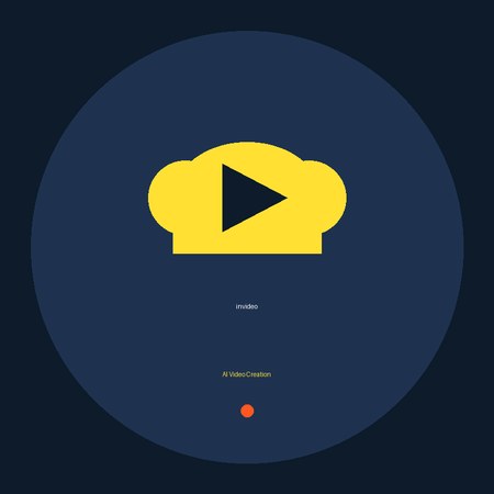 InVideo