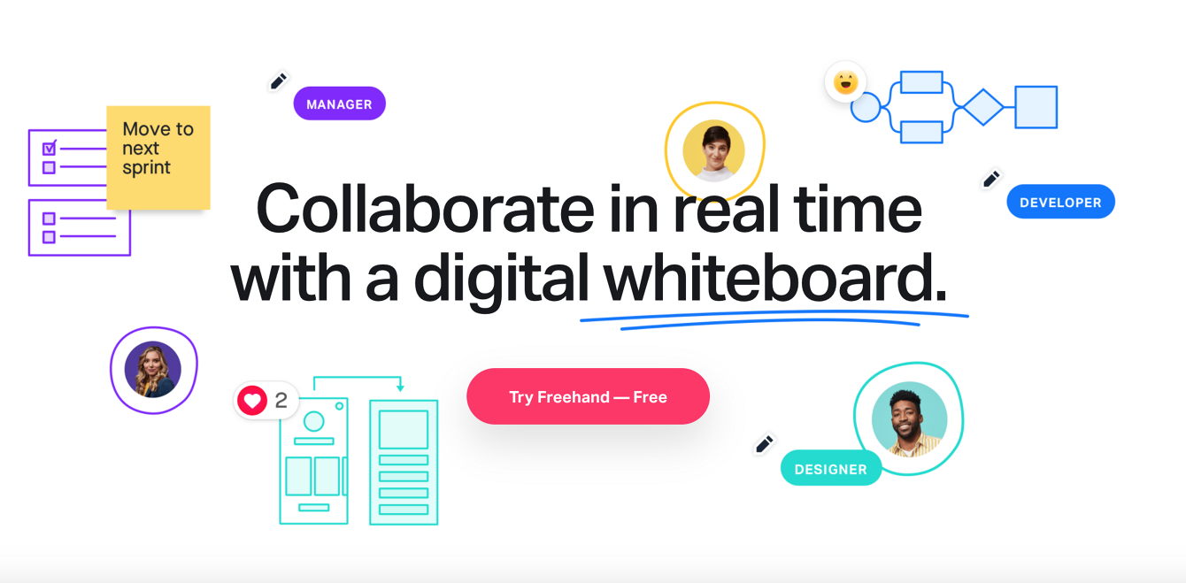 Historical Freehand promotional screen showing collaborative sketches and participant labels
