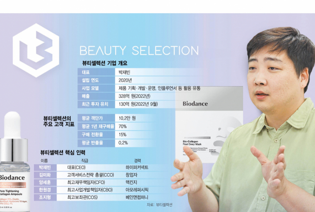 Jae Bin Park speaking beside an archival Beauty Selection business graphic