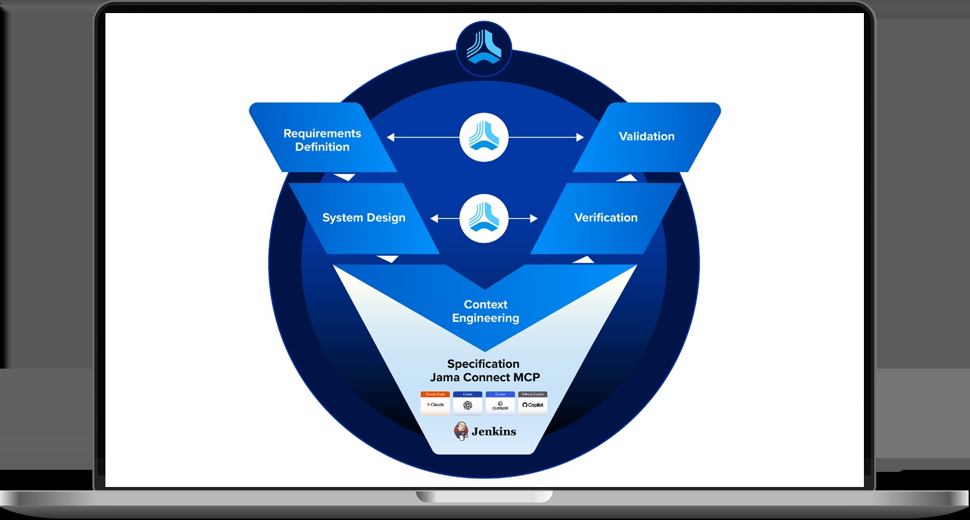 Official Jama Connect product presentation showing its engineering software on a laptop