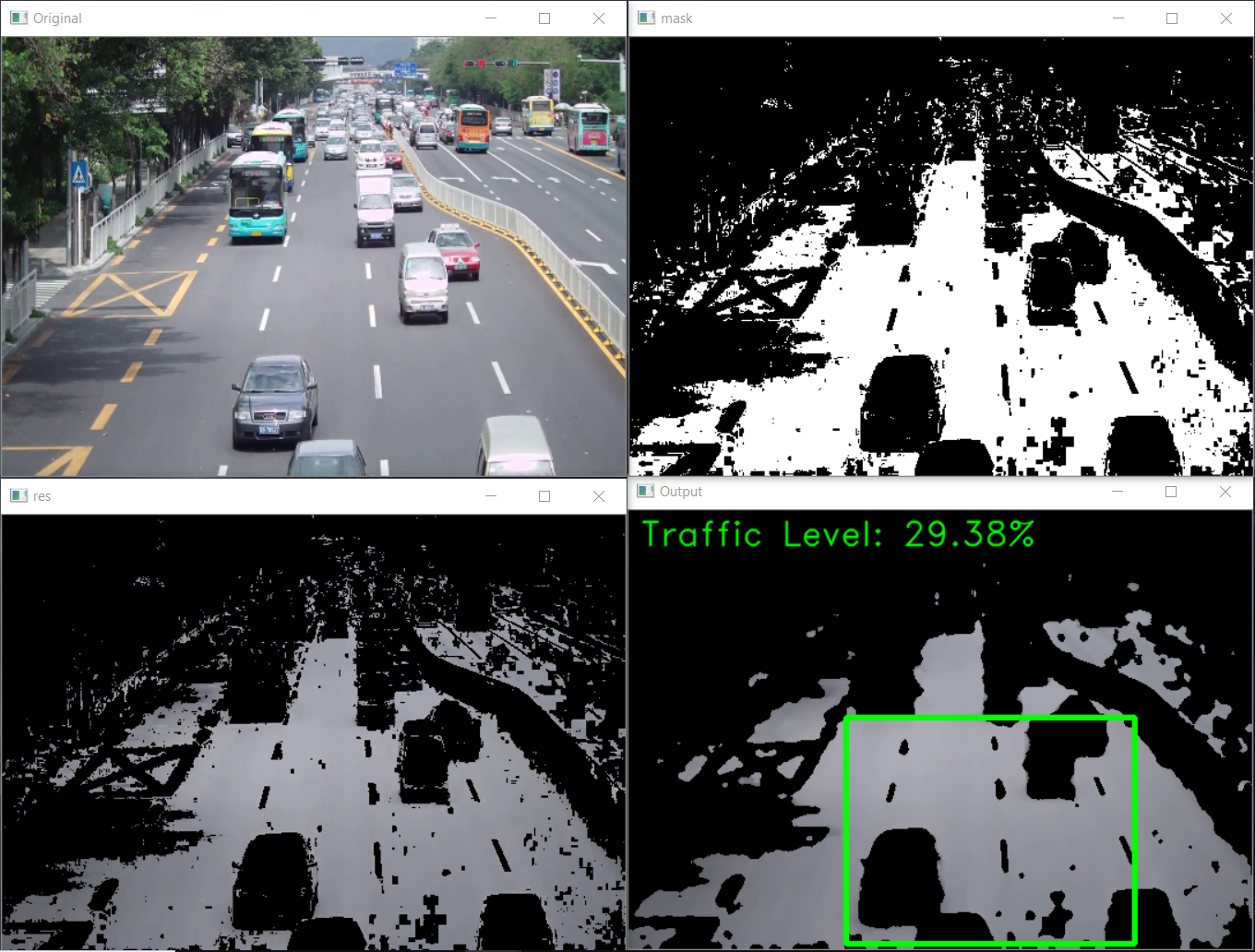 Traffic-Detection screenshot with road footage, processed masks and a selected green rectangle