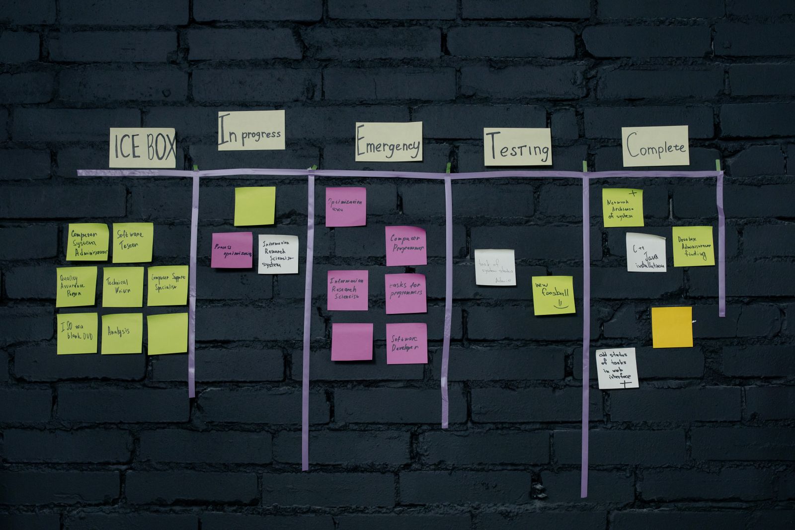 A handmade Kanban board built from tape and sticky notes on a dark wall