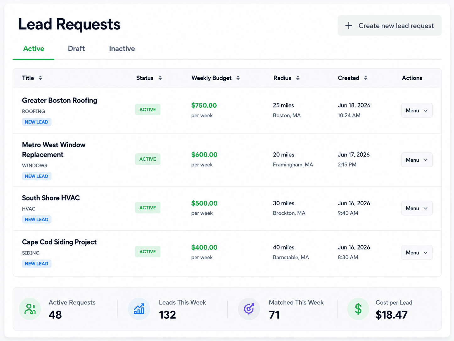 Jobble lead-request dashboard with request settings and customer acquisition controls