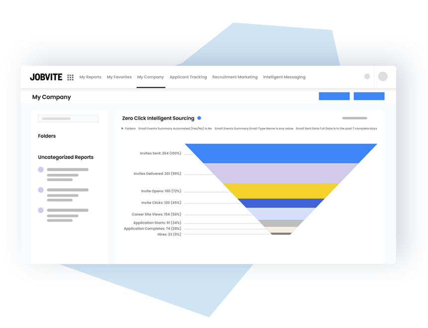 Official Jobvite ATS interface illustrating recruiting reports and activity