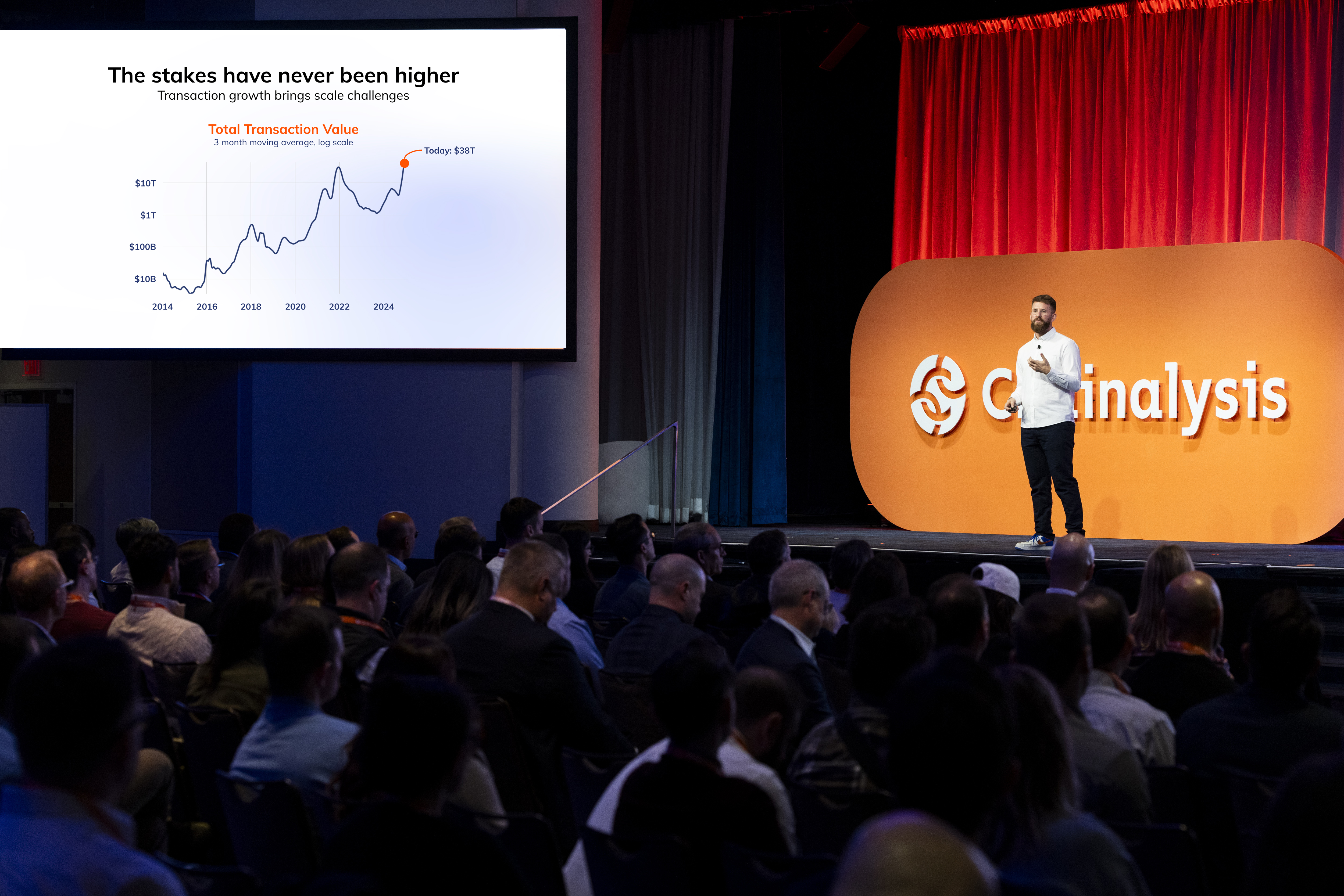 Jonathan Levin speaking on stage at Chainalysis Links NYC 2025 beside a presentation about transaction growth