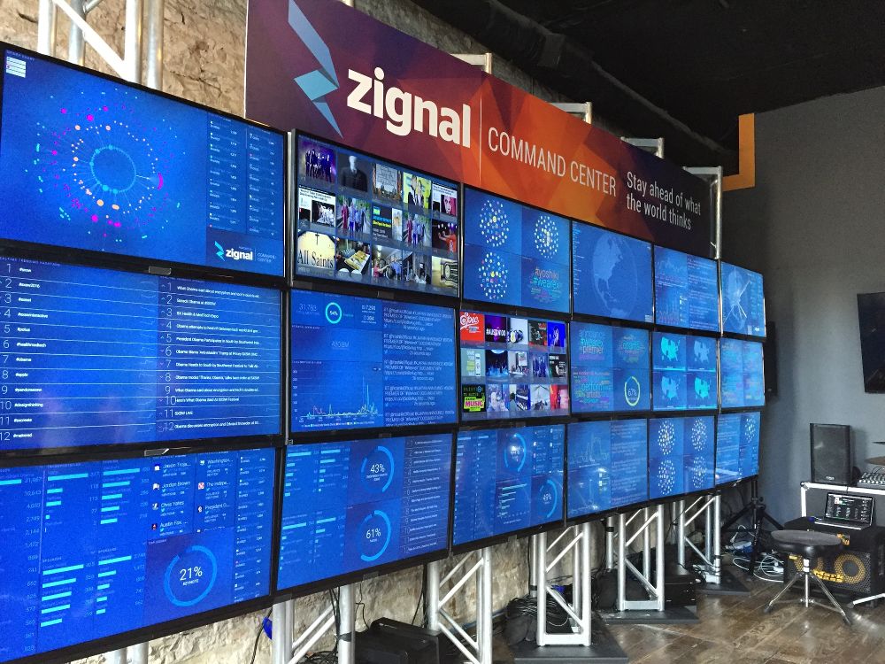 A wall of Zignal Command Center screens showing media analytics and news feeds
