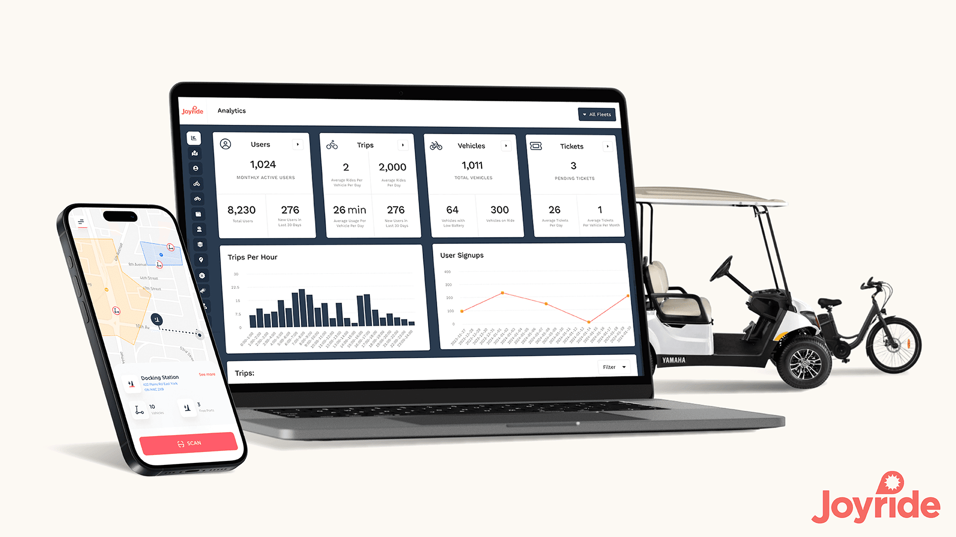 Joyride fleet management software shown on a laptop and phone alongside an e-bike and golf cart