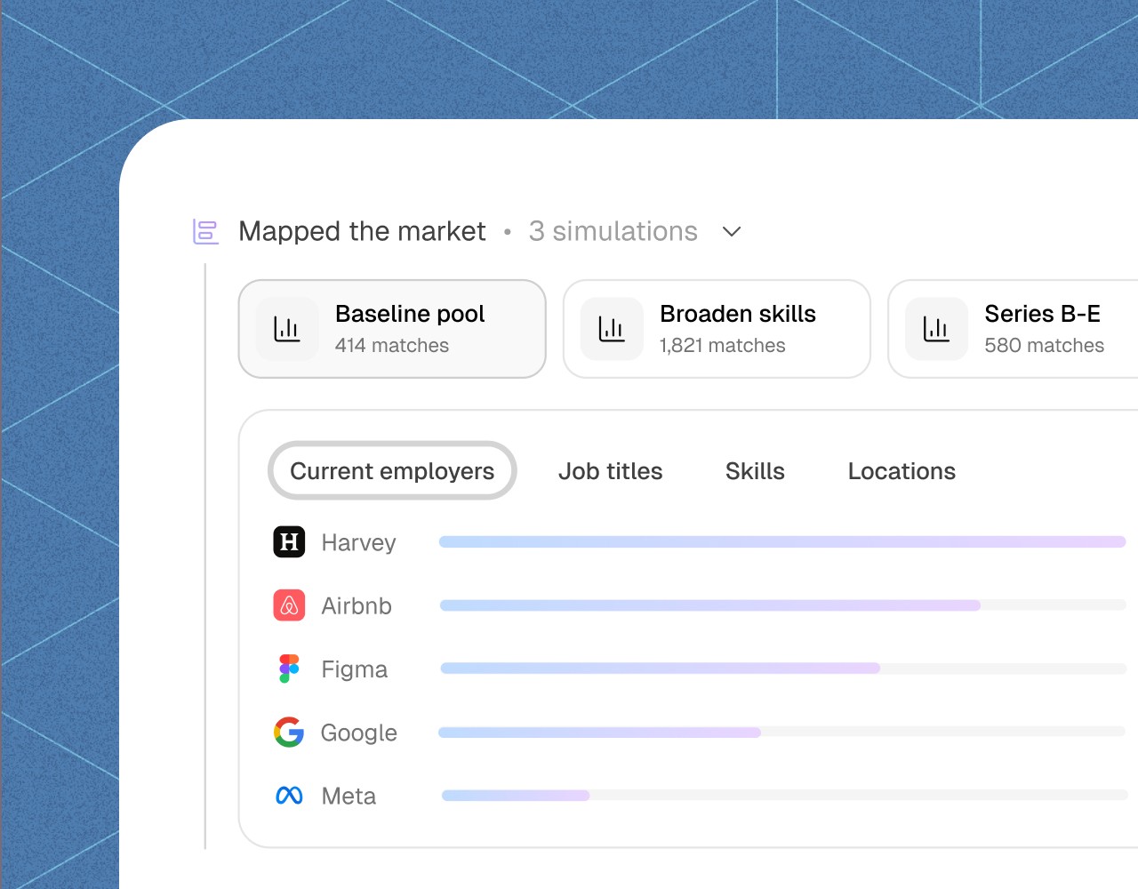 Juicebox Agent 4.0 market mapping interface